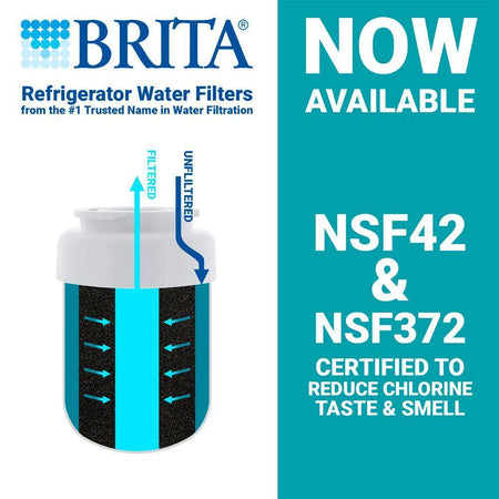 BRITA MWF Replacement For GE SmartWater MWFP Refrigerator Water Filter - Filtered Waters